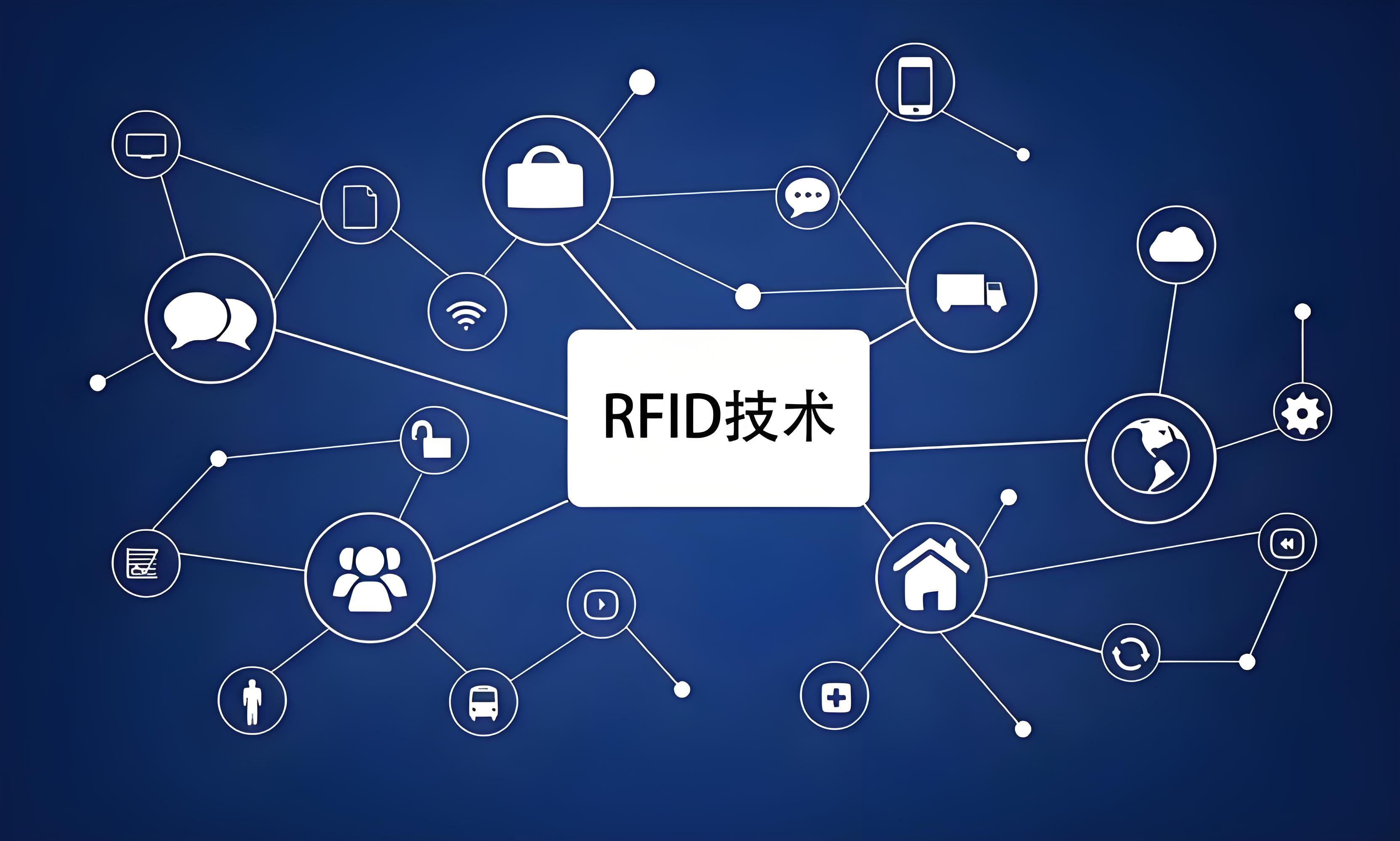 RFID技术.jpg