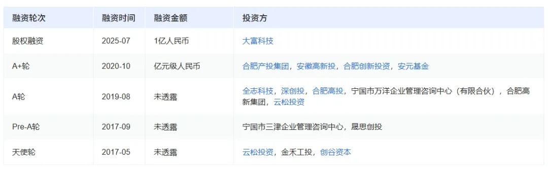 微信截图_20250715104324.png